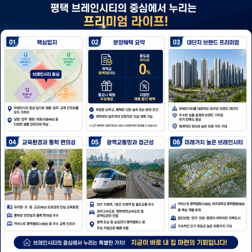 평택 브레인시티 핵심입지와 분양혜택 요약