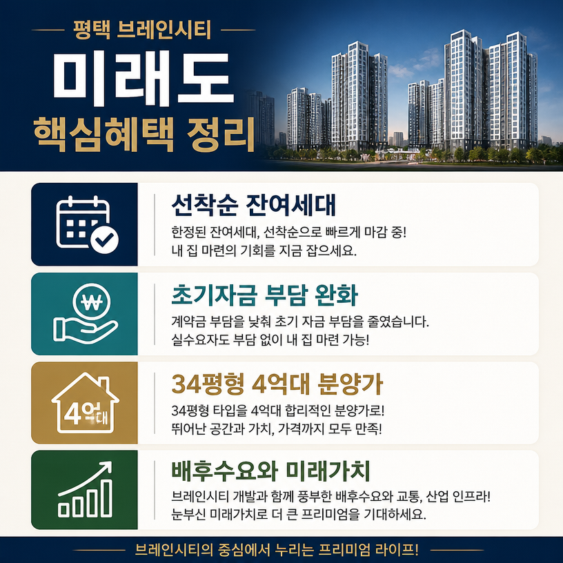 평택 브레인시티 잔여세대 핵심혜택 정리