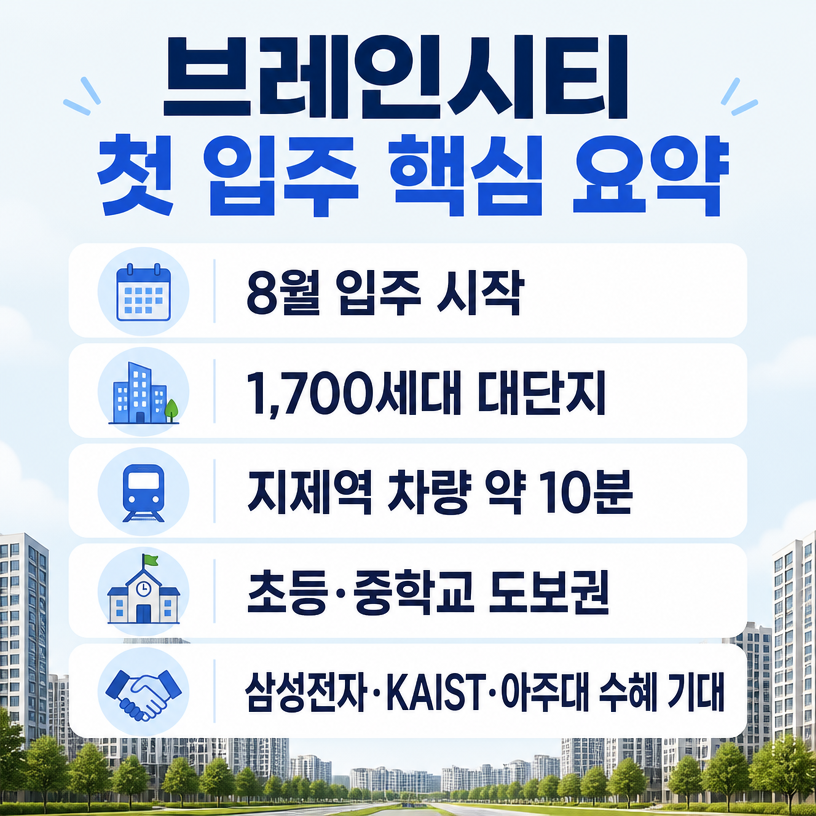 브레인시티 첫 입주 핵심 입지 요약
