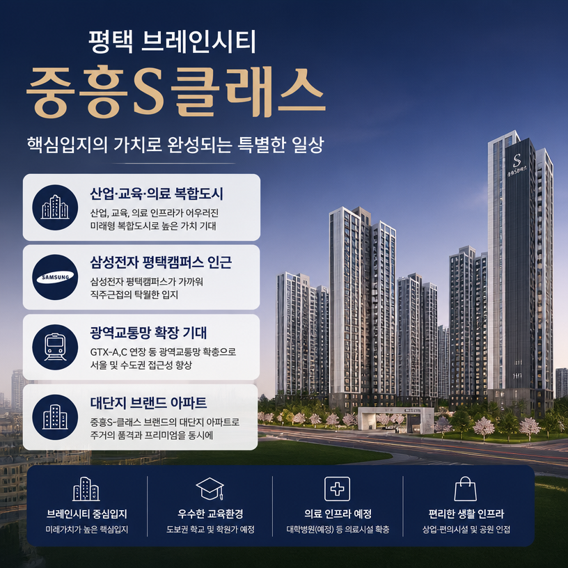 평택 브레인시티 미래입지와 생활가치 핵심정리
