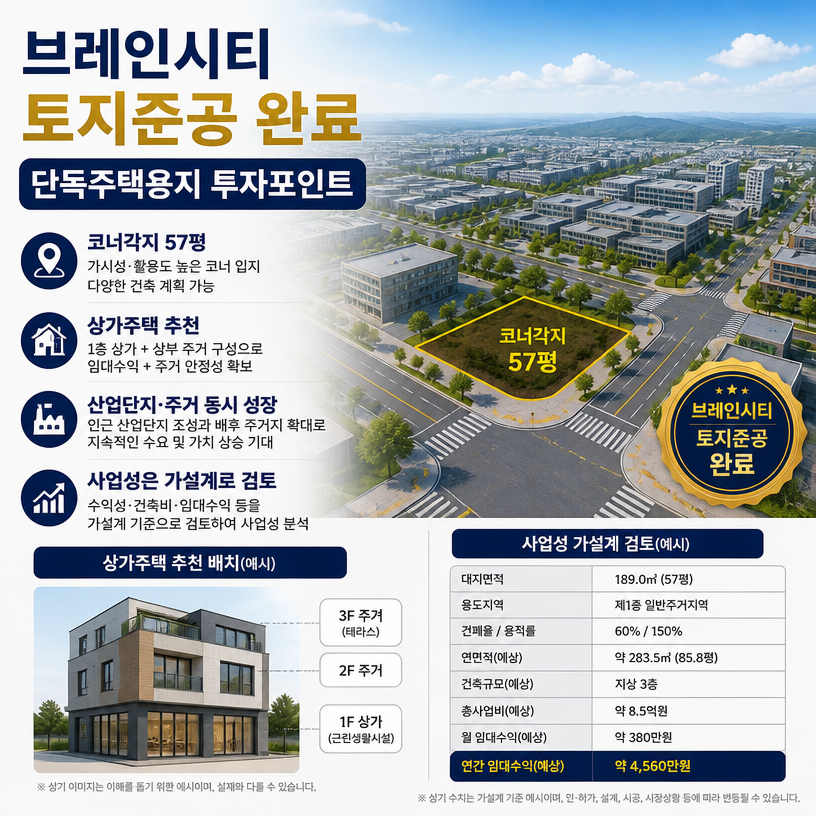 브레인시티 토지준공 후 단독주택용지 투자포인트