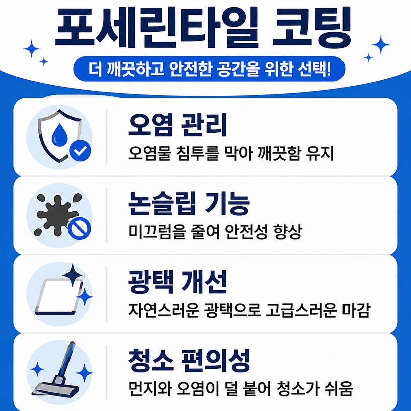 포세린타일 코팅으로 오염과 미끄럼을 줄이는 관리법