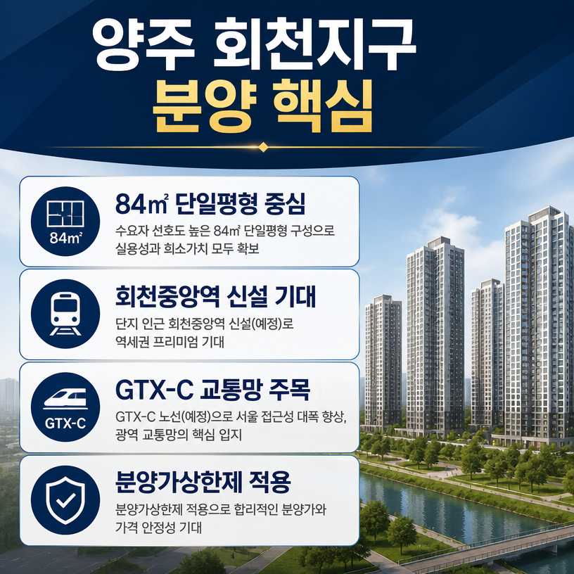 양주 회천지구 84㎡ 단일평형 분양정보 핵심정리