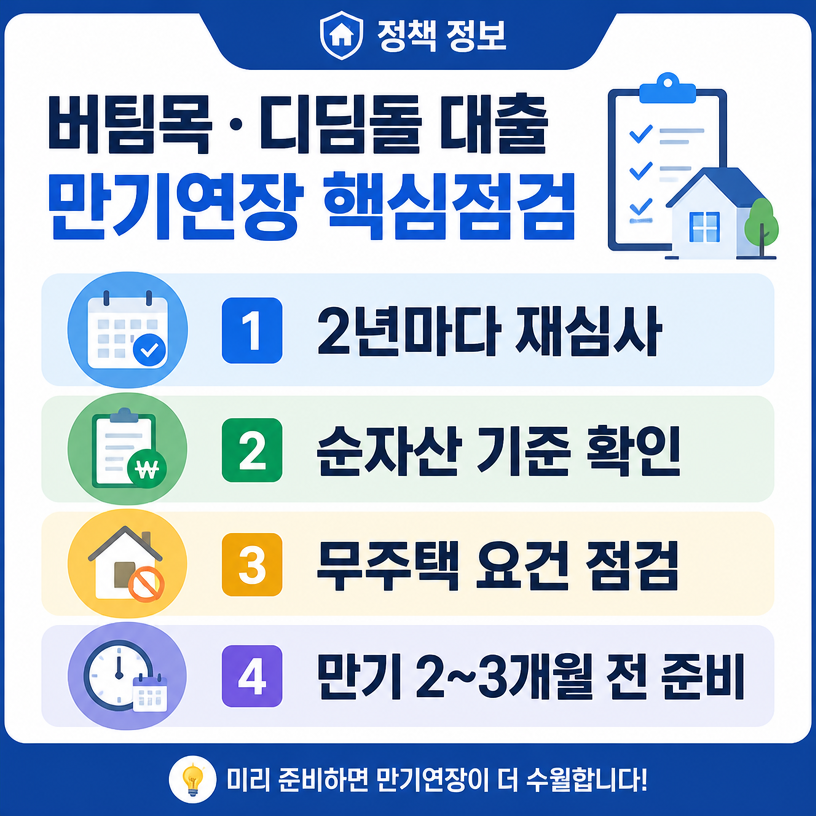 버팀목·디딤돌 만기연장 핵심점검
