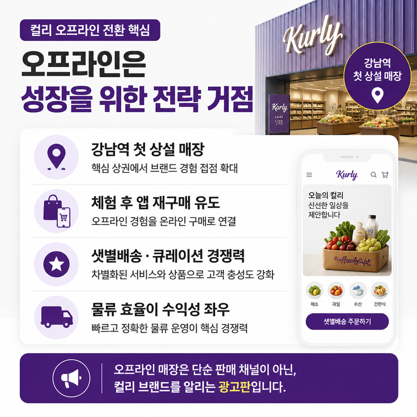 오프라인 체험으로 앱 재구매를 이끄는 전략