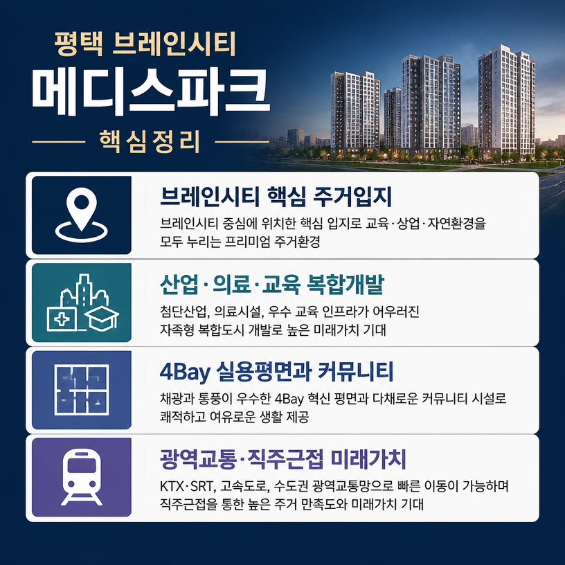 브레인시티 미래가치와 입지 핵심정리