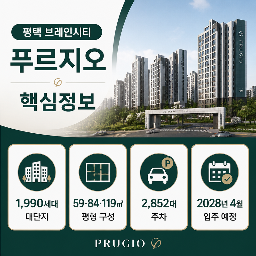 평택 브레인시티 푸르지오 핵심분양정보 한눈에 보기