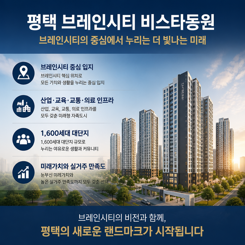 브레인시티 중심 입지와 미래가치 핵심정리