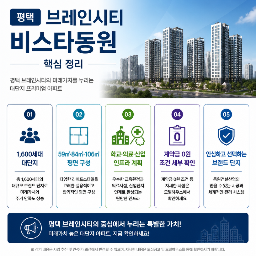 평택 브레인시티 핵심 입지와 분양조건 정리