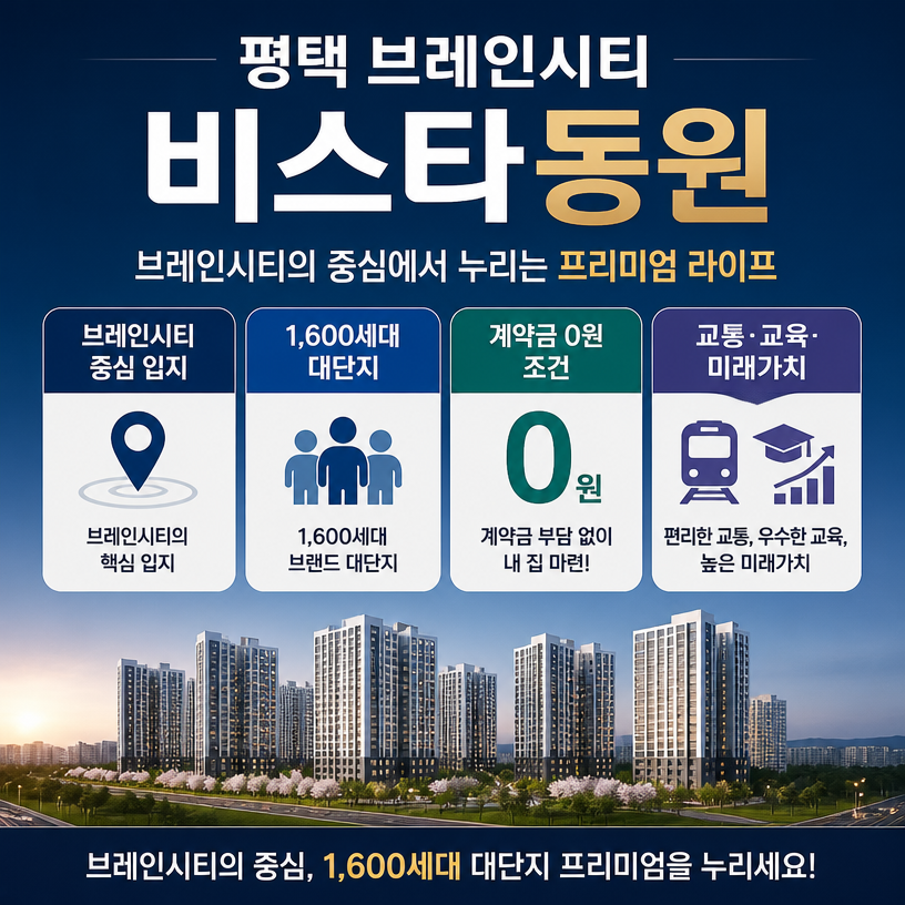 브레인시티 핵심입지와 분양혜택 요약