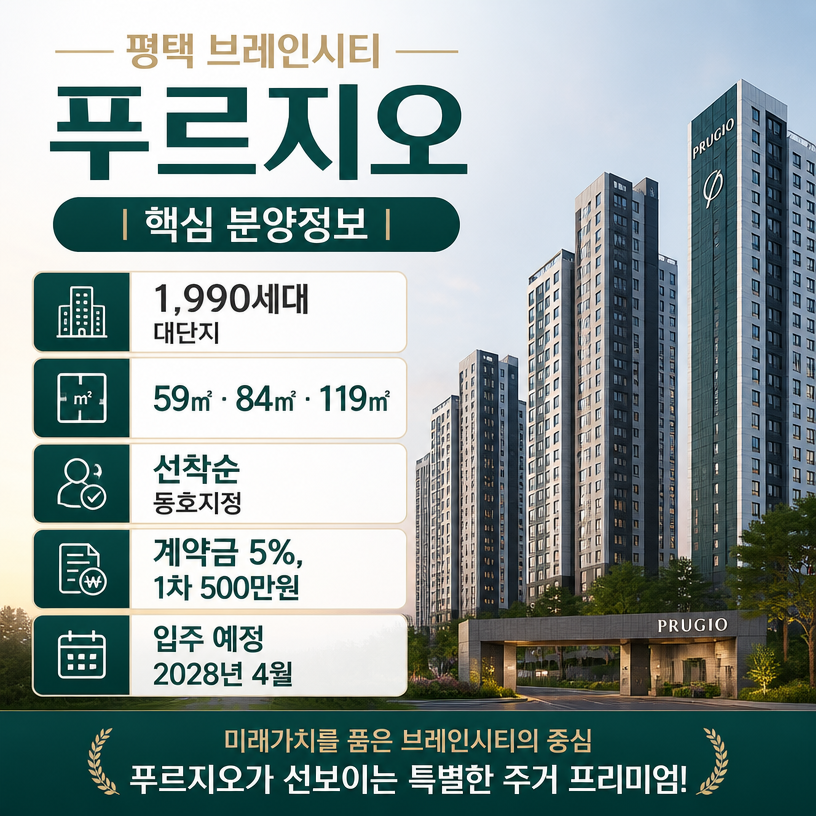 평택 브레인시티 푸르지오 핵심분양정보 정리