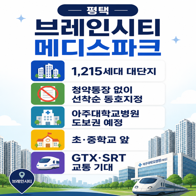 평택 브레인시티 핵심입지와 분양포인트