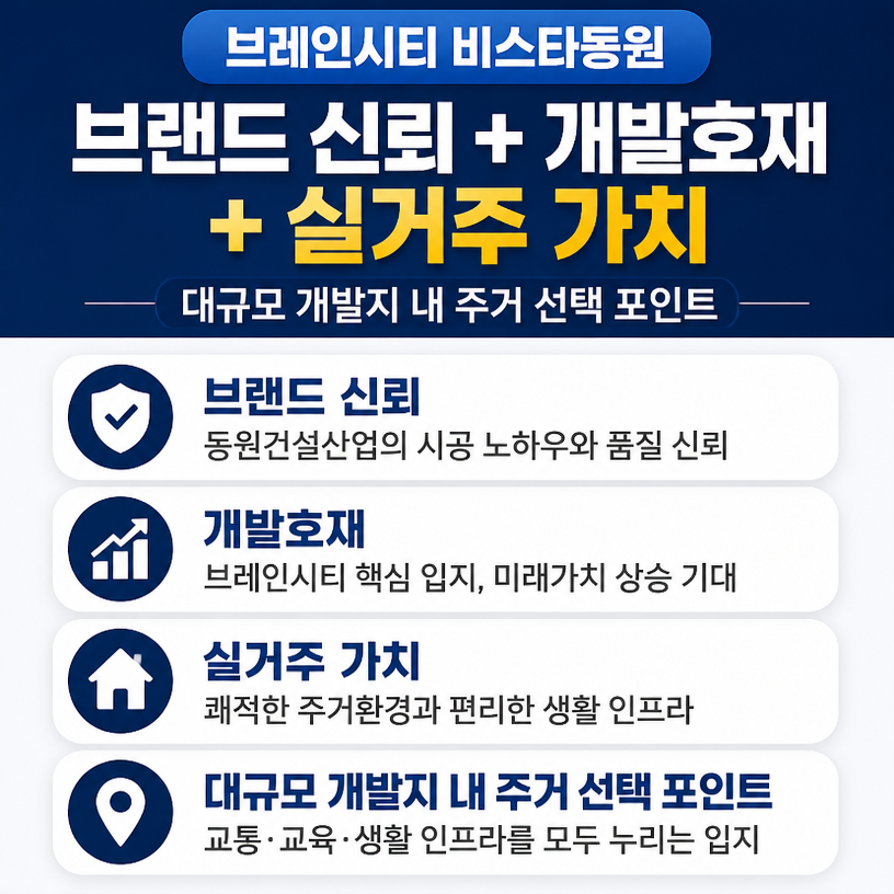 브레인시티 비스타동원 핵심 입지와 브랜드 요약