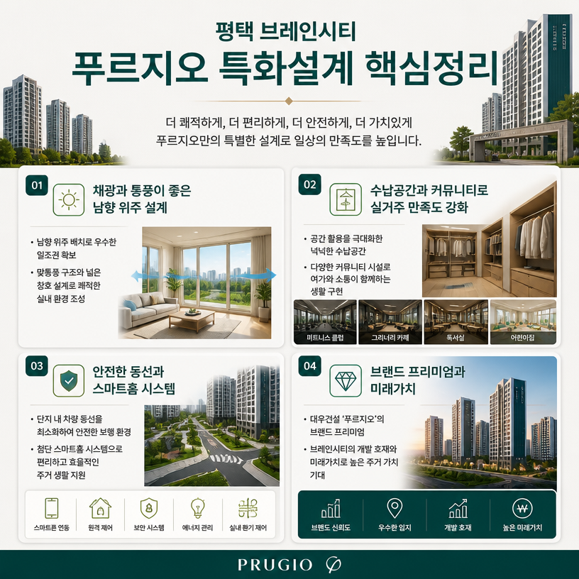 실거주 만족도 높이는 특화설계 핵심정리