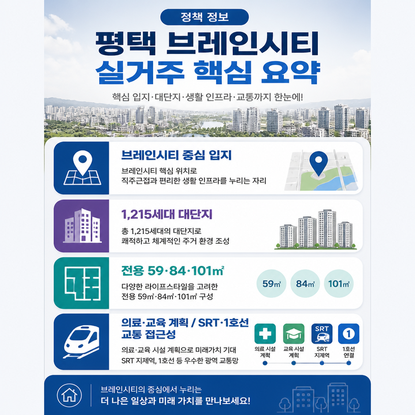 브레인시티 실거주 핵심요약 한눈에 보기