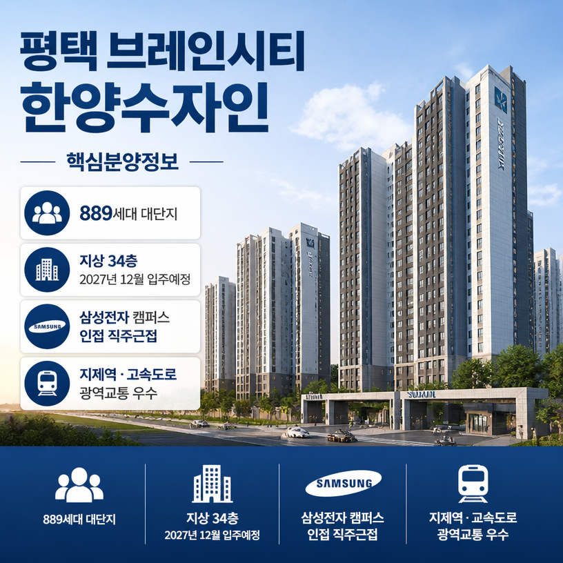 평택 브레인시티 핵심분양정보 한눈에 보기