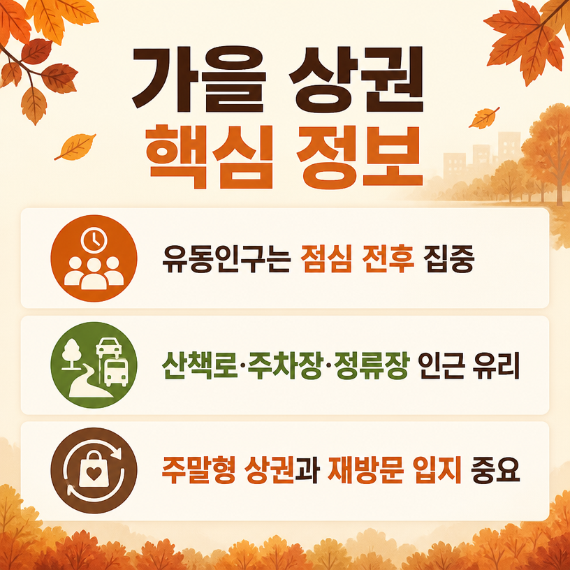 가을 등산객 유입과 지역상권 매출전략