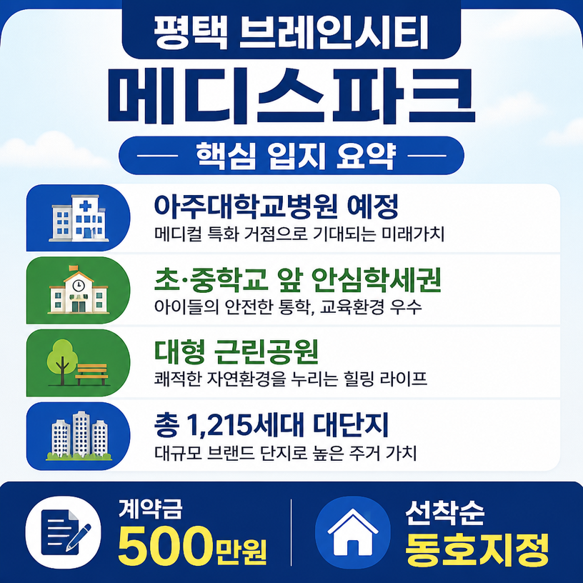 평택 브레인시티 핵심입지와 생활인프라 요약