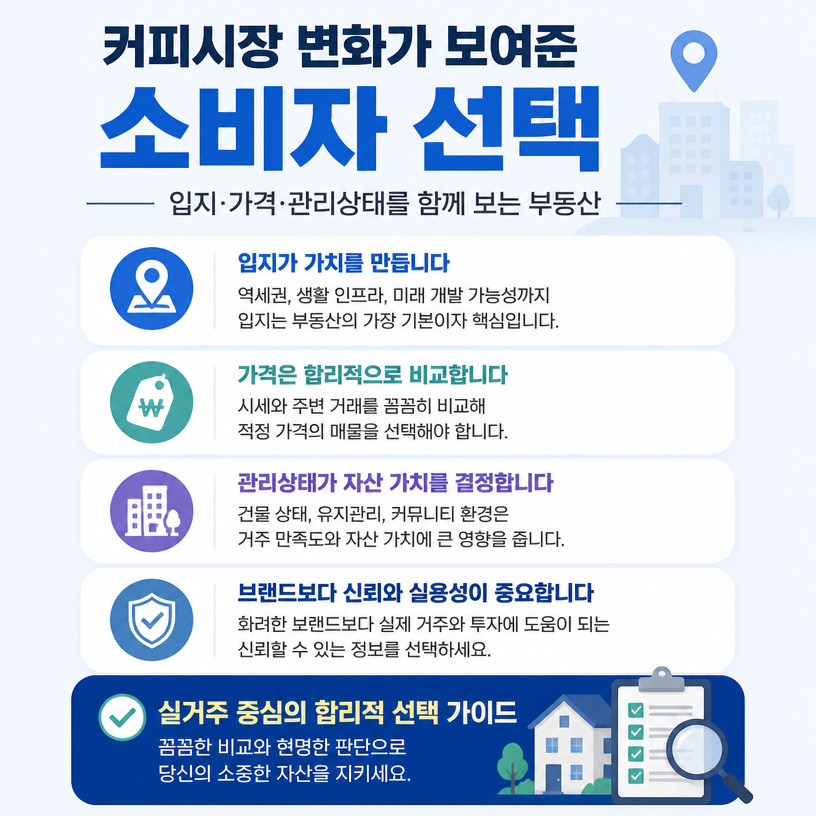 커피시장 변화와 소비자 선택의 재편