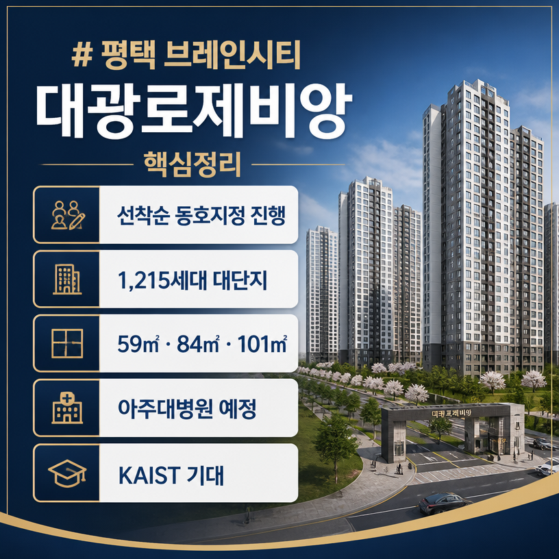 평택 브레인시티 선착순 동호지정 핵심정리