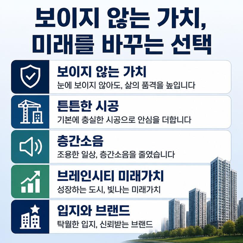 브레인시티 입지와 시공가치 핵심정리