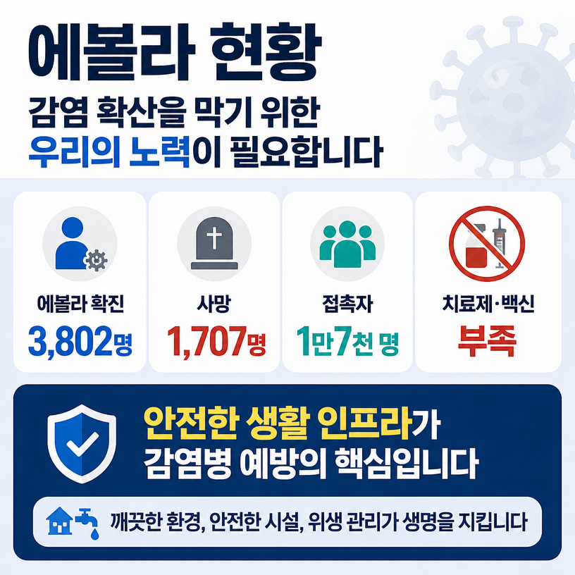 에볼라 확산과 대응 현황 핵심 정리
