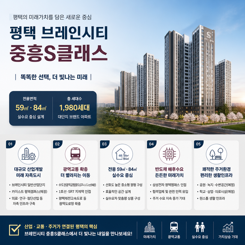 평택 브레인시티 핵심입지와 미래가치 요약