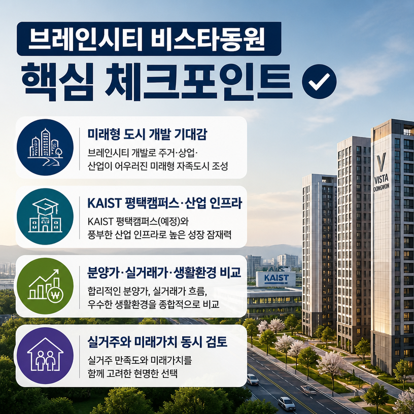 브레인시티 비스타동원 핵심입지와 분양정보 요약