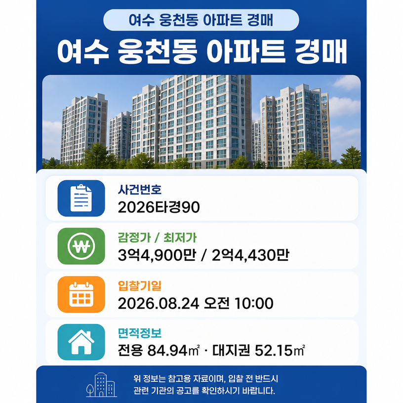 여수 웅천동 아파트 경매 핵심정보 요약