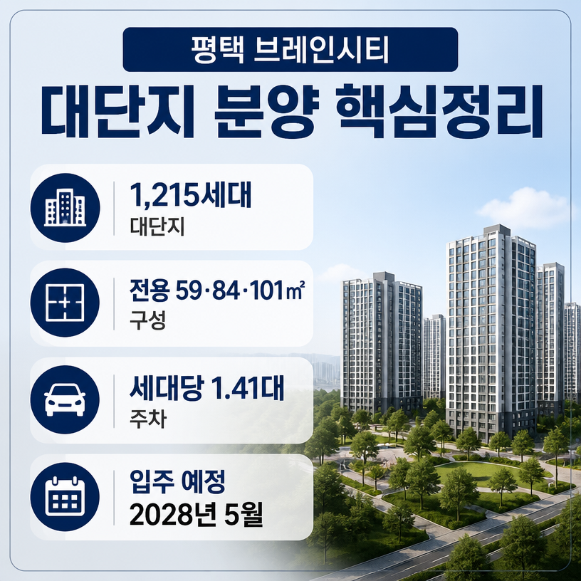 평택 브레인시티 대단지 분양 핵심정리