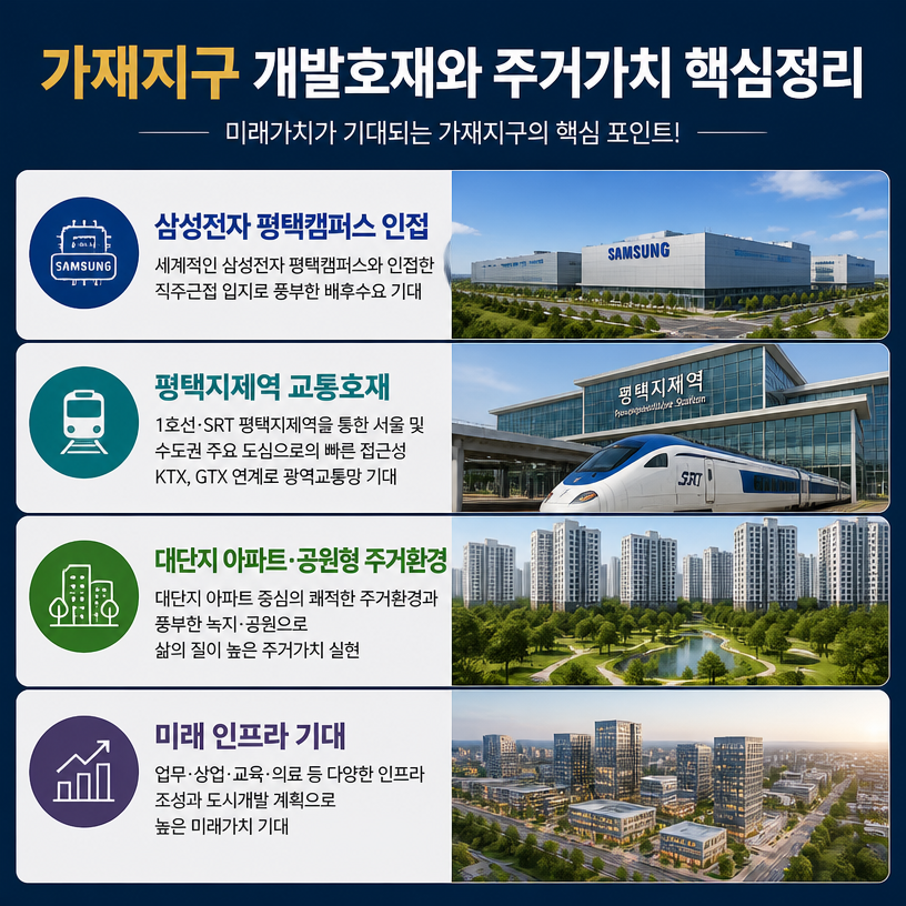 가재지구 개발호재와 주거가치 핵심정리